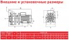 ADH 120 PP/B/2HP/TF/2800/BSP - Horizontal Centrifugal Pump фото 3 — BTS Engineering
