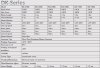 Windgenerator DK-Serie RX-15DK 15 kW horizontal фото 5 — BTS Engineering