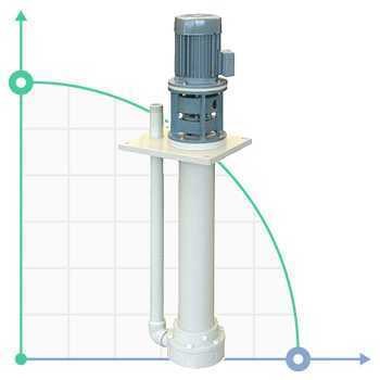 Вертикальный центробежный насос IM 110, PP, 500 ММ, VITON — BTS Engineering