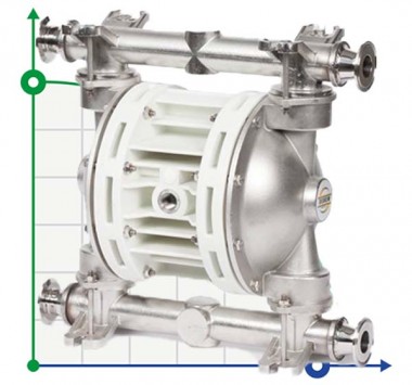 Пищевой Мембранный насос FOODBOXER 100 — BTS Engineering