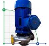 Bomba de acero inoxidable para vinazas IHG TKHGB 100/235-30/2, 30 kW, AISI 304, 2900, a prueba de explosiones Ex фото 1 — BTS Engineering