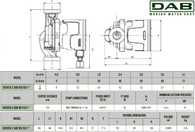 DAB EVOSTA2 80/150 SAN (1") M насос для рециркуляции с электронным управлением, 60186588 &mdash; BTS Engineering