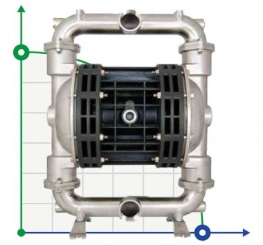 Die pneumatischen Membranpumpen BOXER 251 AISI 316 IB251-A-HTTAT-- — BTS Engineering