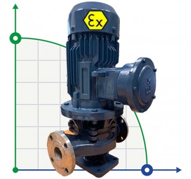 IHG BGLHB 32-200A (4/44), 2,2kW, 2880, Ex - насос ін-лайн нержавіючий — BTS Engineering