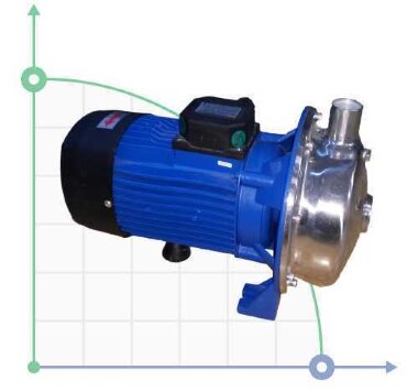 Bomba GTP 1100 para cerveza, puré, mosto — BTS Engineering