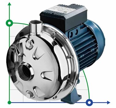 Bomba de acero inoxidable para riego de jardines CX/50, 0,37 kW, 5,4 m³/h, 22 m, 220 V/M, AISI 304 (EBARA CDXM 70/05) — BTS Engineering