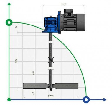 Zweistufiger Rührer MLW501295, 0,75 kW, 95 U/min — BTS Engineering