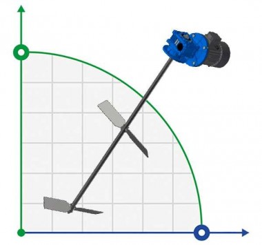 Zweistufiger Rührer MLW501295, 0,75 kW, 95 U/min — BTS Engineering