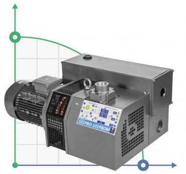 101 PBO-M  вакуумный насос с масляной смазкой — BTS Engineering