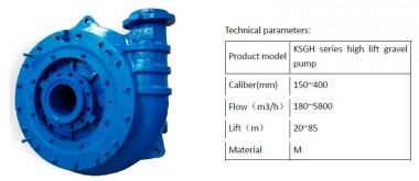 Bomba de grava de gran altura KSGH, 150-400 mm, 180-5800 m3/h, 20-85 m — BTS Engineering