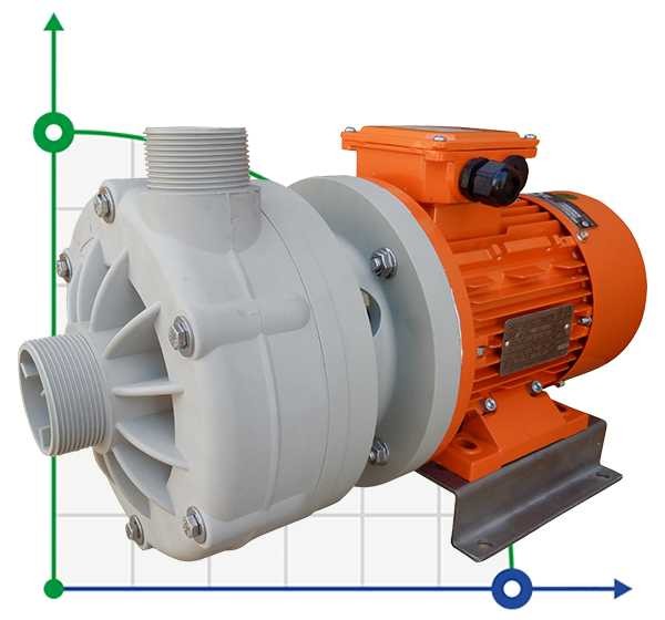 ADH 130 PP/B/3HP/TF/2800/BSP - Horizontal Centrifugal Pump фото 1 — BTS Engineering
