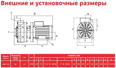 ADH 130 PP/B/3HP/TF/2800/BSP - горизонтальный центробежный насос — BTS Engineering