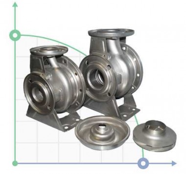 Kreiselpumpe GZA 80-50-200/15 (aus Edelstahl) — BTS Engineering