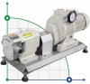 Bomba Lobular RLP-Z-35L, AISI 304, 4 kW, 380V 50HZ 3P para grasa фото 1 — BTS Engineering