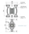 Пневматичний мембранний насос BOXER 522 PP IB522-P-HTDPT-- фото 4 — BTS Engineering