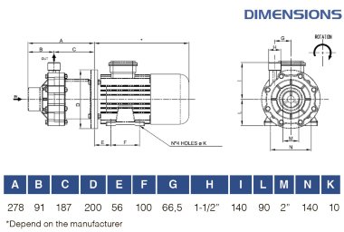 Химический насос с магнитной муфтой FLUIMAC COMPASS CM 30 PP, 3 кВт, 380В — BTS Engineering