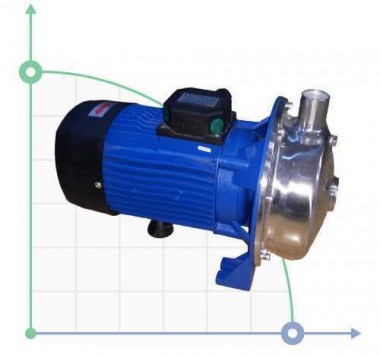 Bomba GTP 120/185D para cerveza, puré, mosto — BTS Engineering