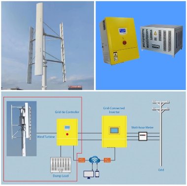 Комплект вертикальный ветрогенератор H-типа RX-HV15K 15 кВт 380 В, сетевой контроллер FKJ-GT на 15 кВт 380 В — BTS Engineering