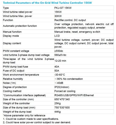 Комплект вертикальный ветрогенератор H-типа RX-HV15K 15 кВт 380 В, сетевой контроллер FKJ-GT на 15 кВт 380 В — BTS Engineering