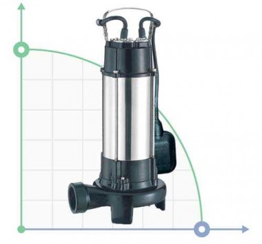Pompa ściekowa 1.8kVt Hmax Qmax 400l 10 m / min (nożem) Aquatica — BTS Engineering