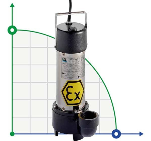 Submersible Pump Drain 10000 Inox