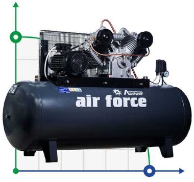 Поршневой компрессор Лидер ВКП W1100-10-500 — BTS Engineering