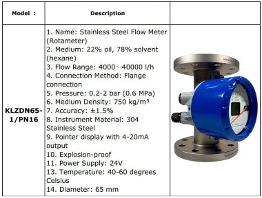 DN65 Przepływomierz (rotametr) ze stali nierdzewnej KLZDN65-1/PN16 (22% olej, 78% rozpuszczalnik (heksan) 750 kg/m3, 40-60°C) 4000~40000 l/h, 4-20mA, Ex — BTS Engineering