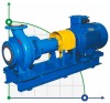 Agregat pompowy K80-50-200, 15kW, 3000, na ramie фото 1 — BTS Engineering