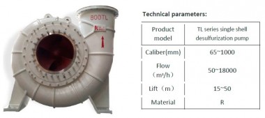Насос для сероочистки TL, 65-1000 мм, 50-18000 м3/ч, 15-50 м — BTS Engineering