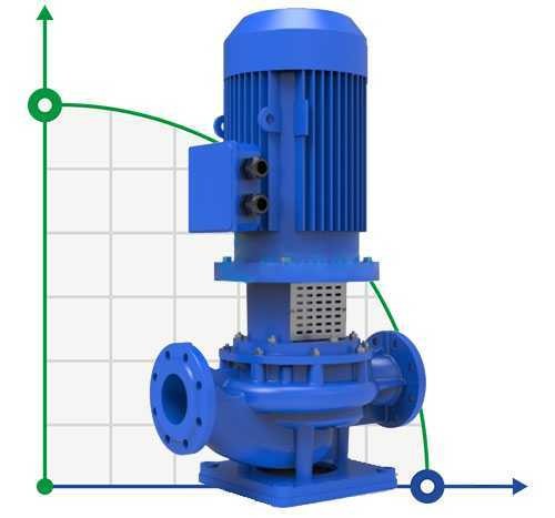 BTKF-I 65-200, 15 kW inline Pumpe (3000) фото 1 — BTS Engineering