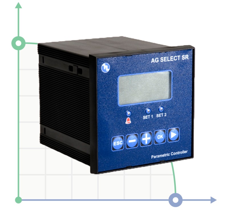 Controlador AG-SELECT-SR 90-260V фото 1 — BTS Engineering