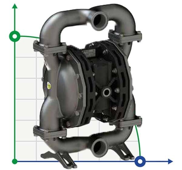 PHOENIX P400 AISI316 HYTREL+PTFE Druckluftmembranpumpe für Ameisensäure, 380 l/min фото 1 — BTS Engineering