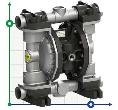 Bomba neumática de diafragma PHOENIX P250 ALU EPDM ATEX — BTS Engineering