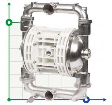 Пищевой Мембранный насос FOODBOXER 251 — BTS Engineering
