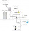 ID DERBY EX 50, 380V drainage submersible pump for hydrocarbons фото 5 — BTS Engineering