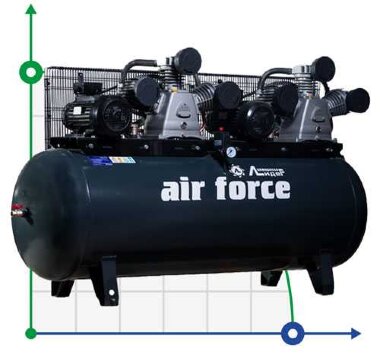 Поршневой компрессор Лидер ВКП W1520-10-500Т — BTS Engineering