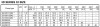 Моноблочный центробежный насос 3DS/I 32-200/4,0 фото 2 — BTS Engineering