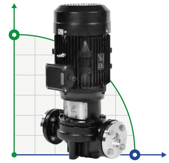 Vertical high temperature pump AGD-40 -30°C+200°C фото 1 — BTS Engineering