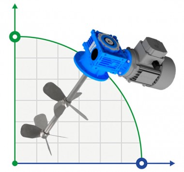 Doppeldeckermischer MLW 1504140, 0,25 kW, 140 U/min — BTS Engineering