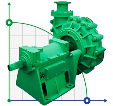 Bomba de lodo de alta presión ZGB(P), 65-300 mm, 60-1800 m3/h, 50-120 m — BTS Engineering