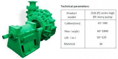 Bomba de lodo de alta presión ZGB(P), 65-300 mm, 60-1800 m3/h, 50-120 m — BTS Engineering