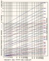 Шестеренчатый насос JKRN 500 5 дюймов, 90 m3/h, CS из углеродистой стали фото 3 — BTS Engineering