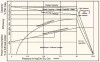 Шестеренчатый насос JKRN 500 5 дюймов, 90 m3/h, CS из углеродистой стали фото 4 — BTS Engineering
