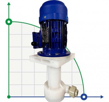 QP-25SK-1/25VP, CFRETFE-0,37kW, 150L/min, 8m pompa elektrolitu — BTS Engineering