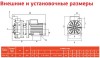 ADH 150 PP/B/5.5HP/TF/2800/BSP - pompe centrifuge horizontale фото 3 — BTS Engineering
