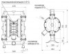 Food diaphragm pump 502 FOODBOXER фото 3 — BTS Engineering