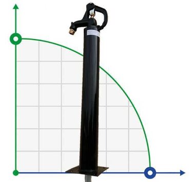 BG-204 hydrant kolumna do ogrodu — BTS Engineering