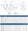 Насосний агрегат для стічних вод 2СМ 250-200-400/4б, 132 кВт, 1500 об/хв фото 4 &mdash; BTS Engineering