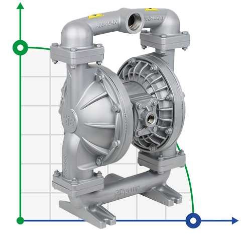DPX 15 AL/T-V - Pneumatic Membrane Pump фото 1 — BTS Engineering