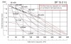 DPX 15 AL/T-V - Pneumatic Membrane Pump фото 2 — BTS Engineering